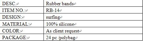 surfing rubber bands info.